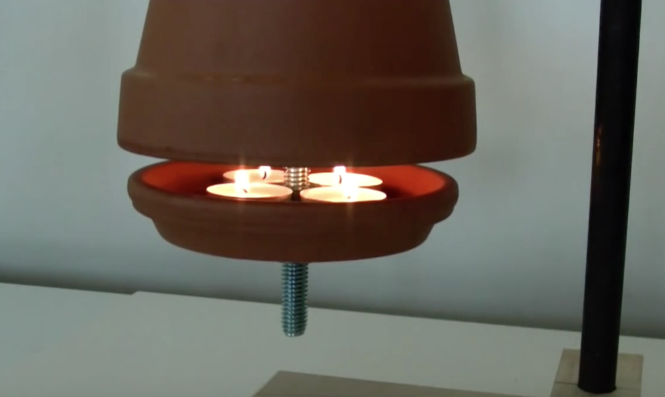 How To Make A Terracotta Pot Heater